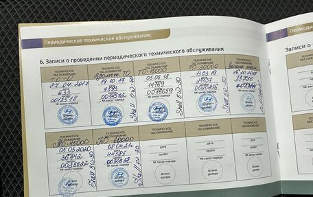 Hyundai Creta I рестайлинг, 2017 год, 1 957 000 рублей, 20 фотография