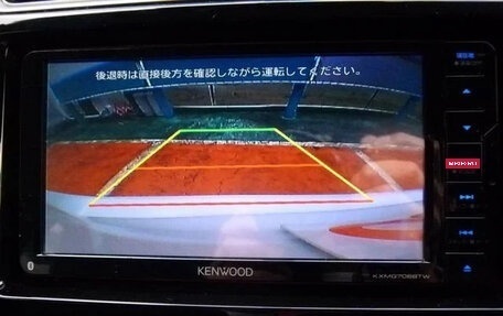 Mitsubishi RVR III рестайлинг, 2020 год, 1 630 099 рублей, 15 фотография