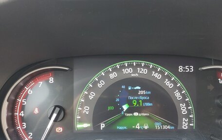 Toyota RAV4, 2020 год, 3 430 000 рублей, 6 фотография