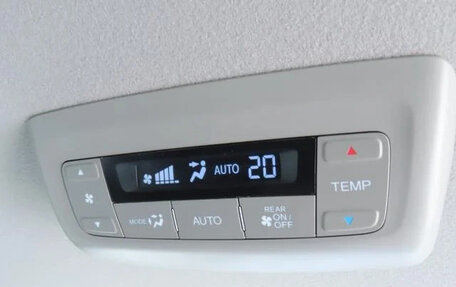 Honda Stepwgn IV, 2021 год, 1 695 380 рублей, 17 фотография