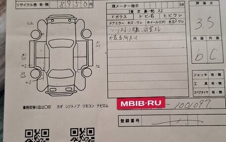 Honda Fit, 2020 год, 1 299 000 рублей, 32 фотография