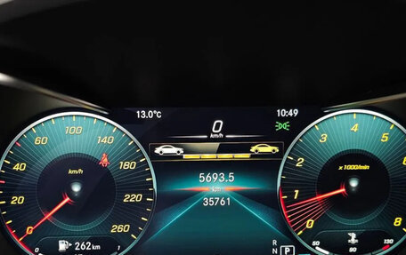 Mercedes-Benz GLC Coupe, 2023 год, 6 590 000 рублей, 8 фотография