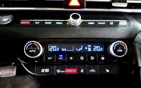 Hyundai Avante, 2021 год, 1 290 325 рублей, 15 фотография