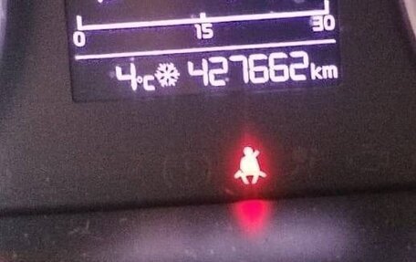 KIA Rio IV, 2018 год, 410 000 рублей, 7 фотография