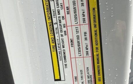 Rambler 1500, 2026 год, 9 800 000 рублей, 12 фотография