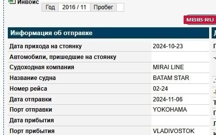 BMW 3 серия, 2016 год, 2 500 000 рублей, 26 фотография