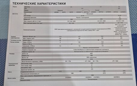 Mitsubishi Outlander III рестайлинг 3, 2014 год, 1 550 000 рублей, 8 фотография