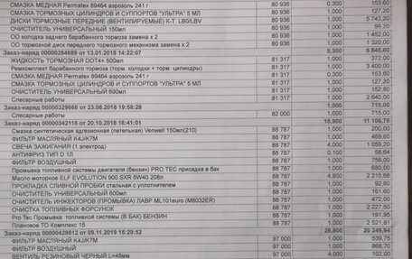 Renault Symbol I, 2008 год, 335 000 рублей, 19 фотография