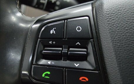 Hyundai Creta I рестайлинг, 2020 год, 1 873 500 рублей, 18 фотография