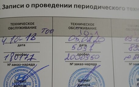 Hyundai Solaris II рестайлинг, 2018 год, 1 900 000 рублей, 2 фотография