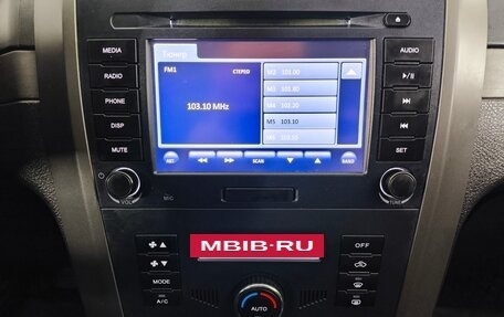 Great Wall Hover H5, 2013 год, 780 000 рублей, 15 фотография