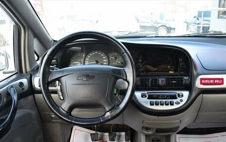 Chevrolet Rezzo, 2007 год, 369 000 рублей, 17 фотография
