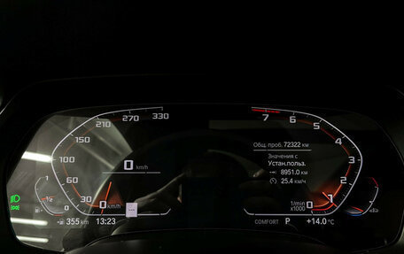 BMW X7, 2019 год, 7 699 000 рублей, 13 фотография