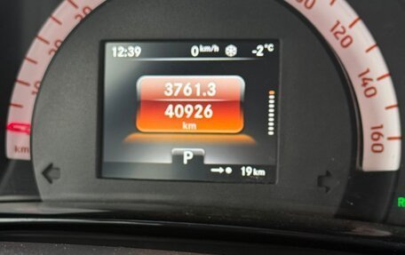 Smart Fortwo III, 2018 год, 1 750 000 рублей, 7 фотография