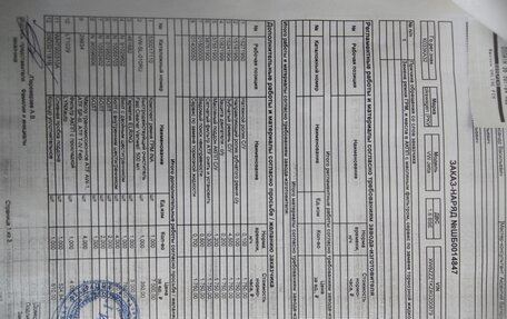 Volkswagen Jetta VI, 2008 год, 820 000 рублей, 8 фотография