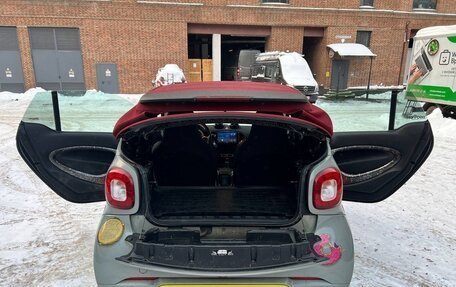 Smart Fortwo III, 2018 год, 1 999 999 рублей, 9 фотография