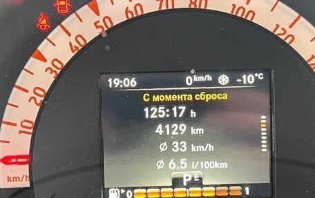 Smart Fortwo III, 2018 год, 1 999 999 рублей, 16 фотография