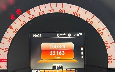 Smart Fortwo III, 2018 год, 1 999 999 рублей, 17 фотография