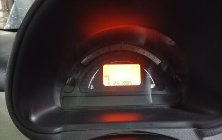 Citroen C3 II, 2003 год, 200 000 рублей, 10 фотография