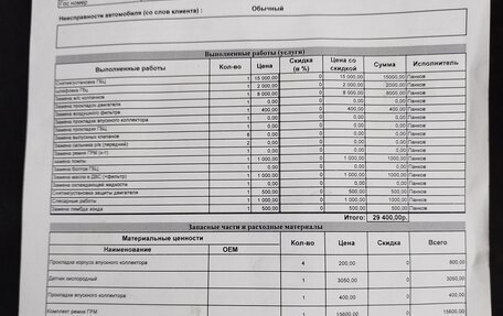 Nissan Terrano III, 2015 год, 950 000 рублей, 6 фотография
