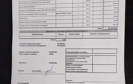 Nissan Terrano III, 2015 год, 950 000 рублей, 7 фотография