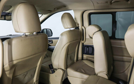 Hyundai H-1 II рестайлинг, 2021 год, 3 369 000 рублей, 8 фотография