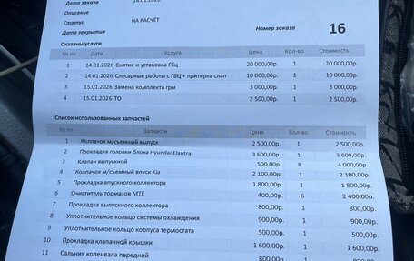 KIA Cerato I, 2008 год, 350 000 рублей, 8 фотография