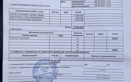 Volkswagen Golf VI, 2012 год, 950 000 рублей, 15 фотография