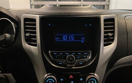 Changan CS35, 2017 год, 945 000 рублей, 5 фотография