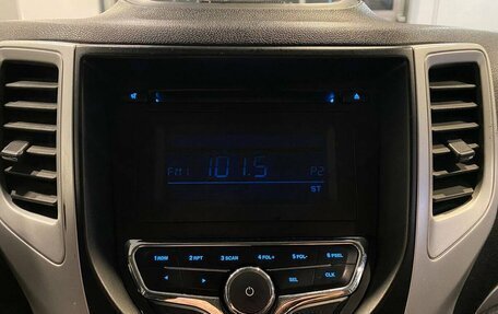 Changan CS35, 2017 год, 945 000 рублей, 6 фотография