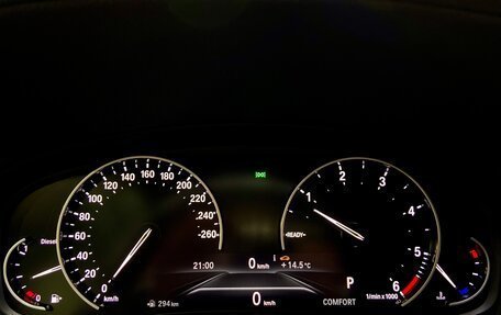 BMW X4, 2019 год, 4 800 000 рублей, 8 фотография