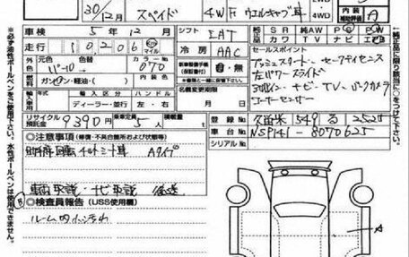 Toyota Spade, 2018 год, 1 300 000 рублей, 6 фотография