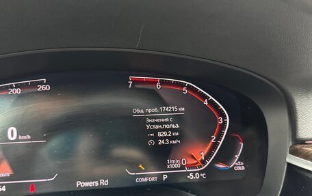 BMW 5 серия, 2019 год, 3 200 000 рублей, 11 фотография