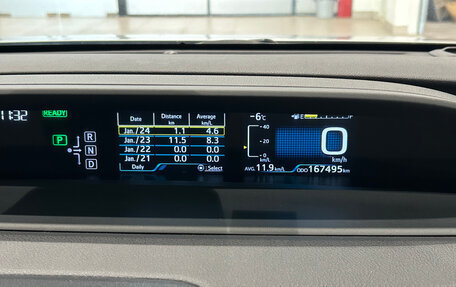 Toyota Prius IV XW50, 2017 год, 1 399 000 рублей, 23 фотография