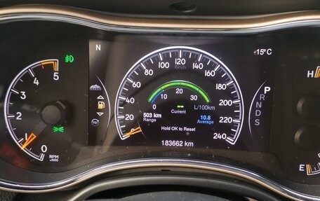 Jeep Grand Cherokee, 2013 год, 2 280 000 рублей, 1 фотография