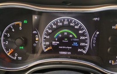 Jeep Grand Cherokee, 2013 год, 2 280 000 рублей, 1 фотография