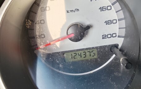 Suzuki Ignis II (HR), 2005 год, 420 000 рублей, 4 фотография