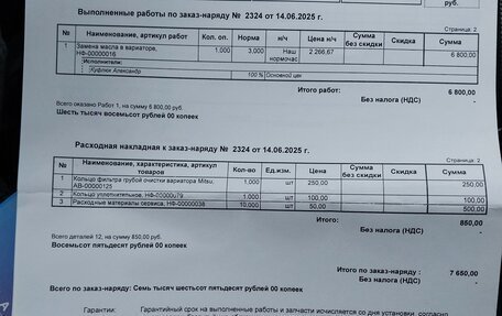 Renault Kaptur I рестайлинг, 2021 год, 1 780 000 рублей, 15 фотография