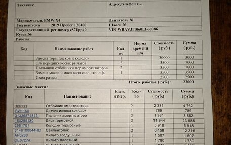 BMW X4, 2019 год, 4 100 000 рублей, 18 фотография