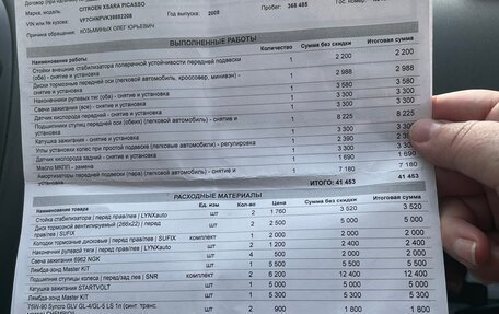 Citroen Xsara Picasso, 2005 год, 250 000 рублей, 9 фотография