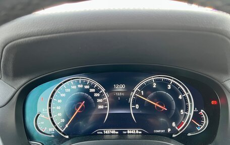 BMW X4, 2019 год, 4 850 000 рублей, 37 фотография