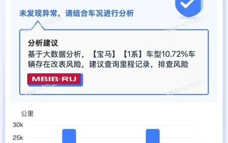 BMW 1 серия, 2021 год, 2 182 000 рублей, 23 фотография