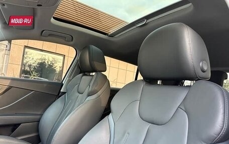 Audi Q2 I, 2022 год, 1 746 003 рублей, 13 фотография