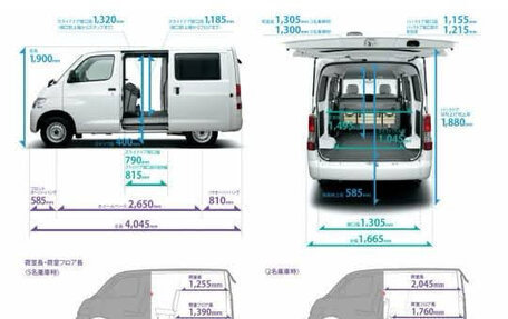 Toyota Town Ace IV, 2017 год, 1 650 000 рублей, 18 фотография