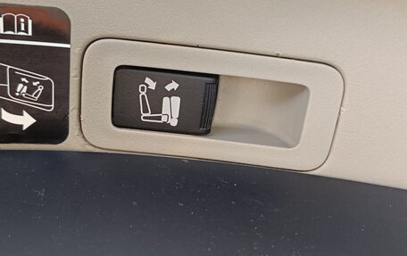 Mitsubishi Outlander III рестайлинг 3, 2008 год, 887 000 рублей, 30 фотография