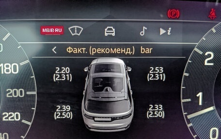 Land Rover Discovery IV, 2021 год, 6 650 000 рублей, 27 фотография