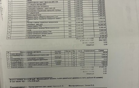 Mitsubishi Pajero Sport II рестайлинг, 2007 год, 1 600 000 рублей, 31 фотография