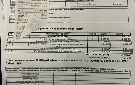 Mitsubishi Pajero Sport II рестайлинг, 2007 год, 1 600 000 рублей, 28 фотография