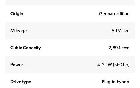 Porsche Panamera II рестайлинг, 2021 год, 14 000 000 рублей, 34 фотография