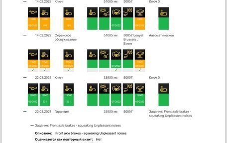 BMW 5 серия, 2019 год, 4 300 000 рублей, 34 фотография